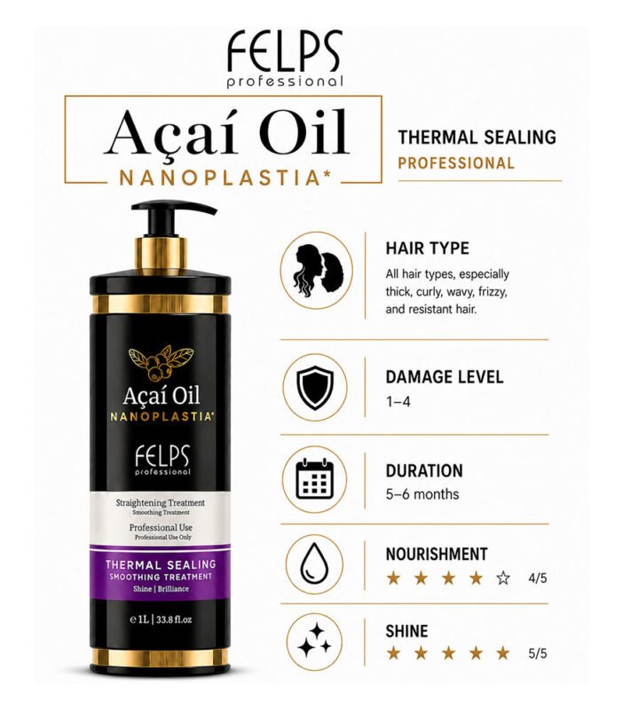 Felps Açaí Oil Nanoplastia – Straightening Treatment – 1L