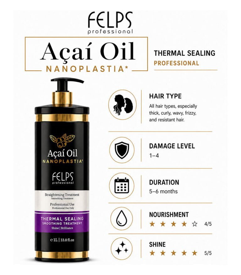 Felps Açaí Oil Nanoplastia – Straightening Treatment – 1L