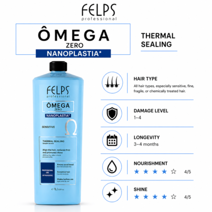 Felps Omega Zero Sensitive – Nanoplastia Soft Straightening – 1L
