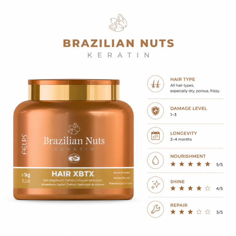 Felps Brazilian Nuts XBTX – Hair Botox – 1kg