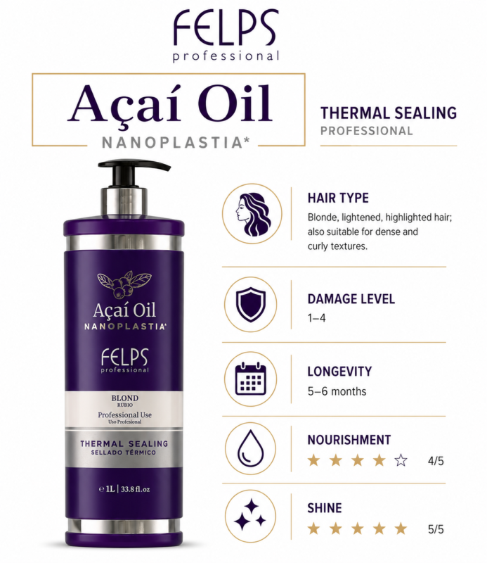 Felps Açaí Oil Blond Nanoplastia – Strong Straightening + Tone Control – 1L