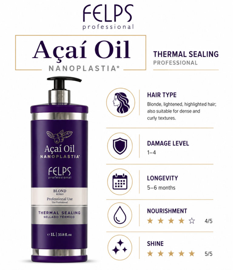 Felps Açaí Oil Blond Nanoplastia – Strong Straightening + Tone Control – 1L