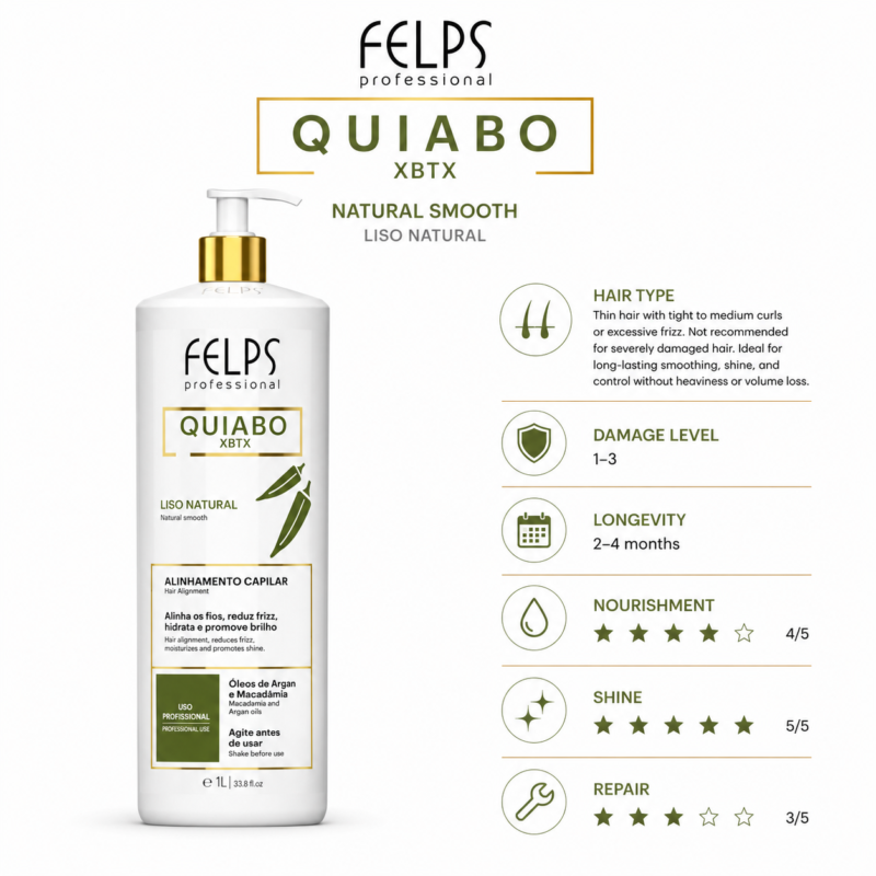 Felps Quiabo Okra Anti-Frizz – Nanobotox – 1L