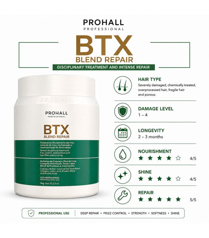 Prohall Blend Repair BTX – Blend Repair – 1kg