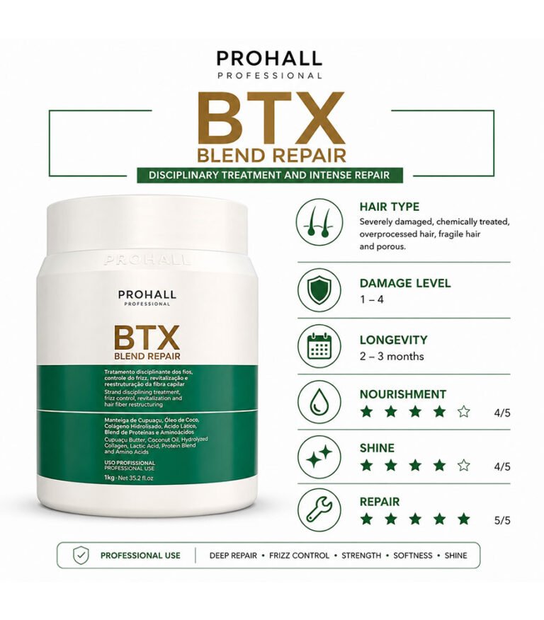 Prohall Blend Repair BTX – Blend Repair – 1kg