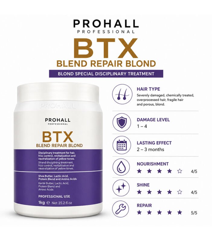 Prohall Blend Repair BTX Purple – Reconstruction Hair Botox – 1kg