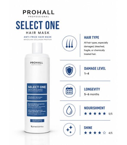 Prohall Select One – Keratin Collagen Treatment – 1L