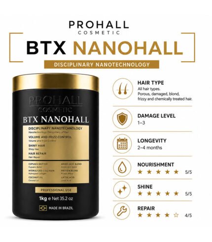 Prohall NANOHALL BTX – Hair Botox – 1kg
