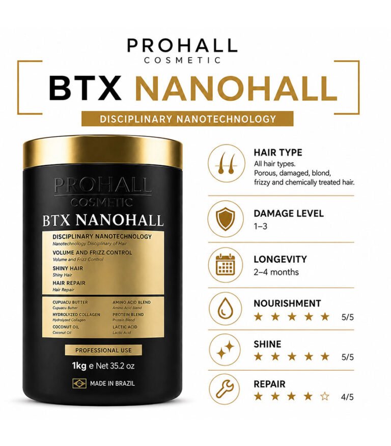 Prohall NANOHALL BTX – Hair Botox – 1kg